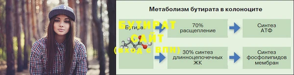 ALPHA-PVP Абаза
